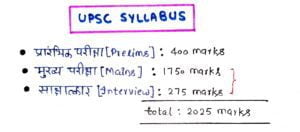 upsc syllabus pdf in hindi, upsc syllabus in hindi 