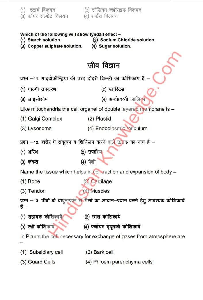 Pratibha Samman Yojana Previous Year Question Paper