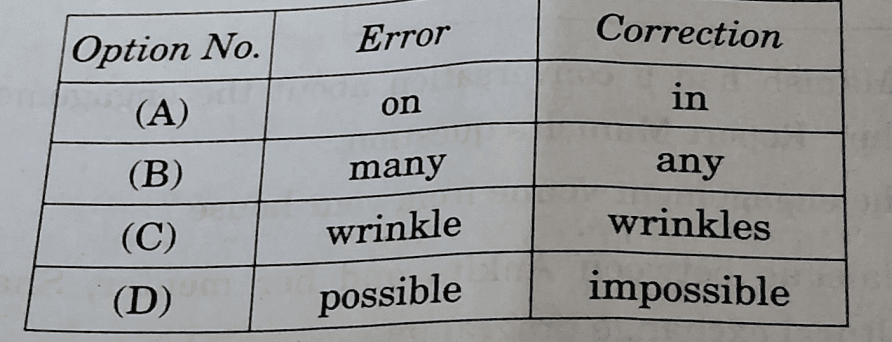 Identify and correct the error in the given line taken from a user manual 